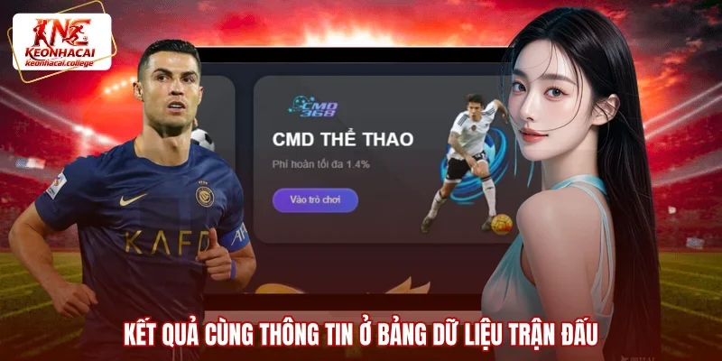 Kết quả cùng thông tin ở bảng dữ liệu trận đấu